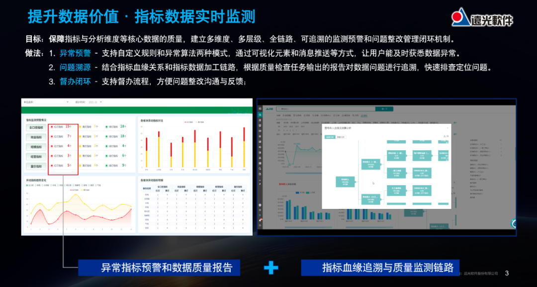 亿万先生软件：电力企业经营活动分析应用的实践与探索