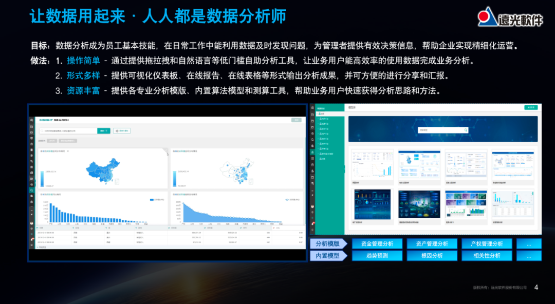 亿万先生软件：电力企业经营活动分析应用的实践与探索