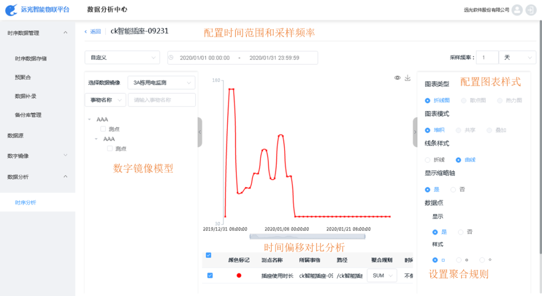 “亿万先生智能物联平台”荣获2023软博会优秀创新软件产品