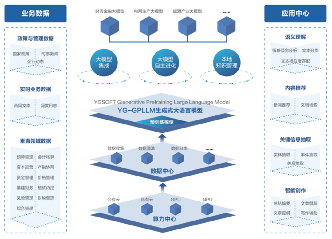 亿万先生智言获2023年电力数字化创新应用案例奖