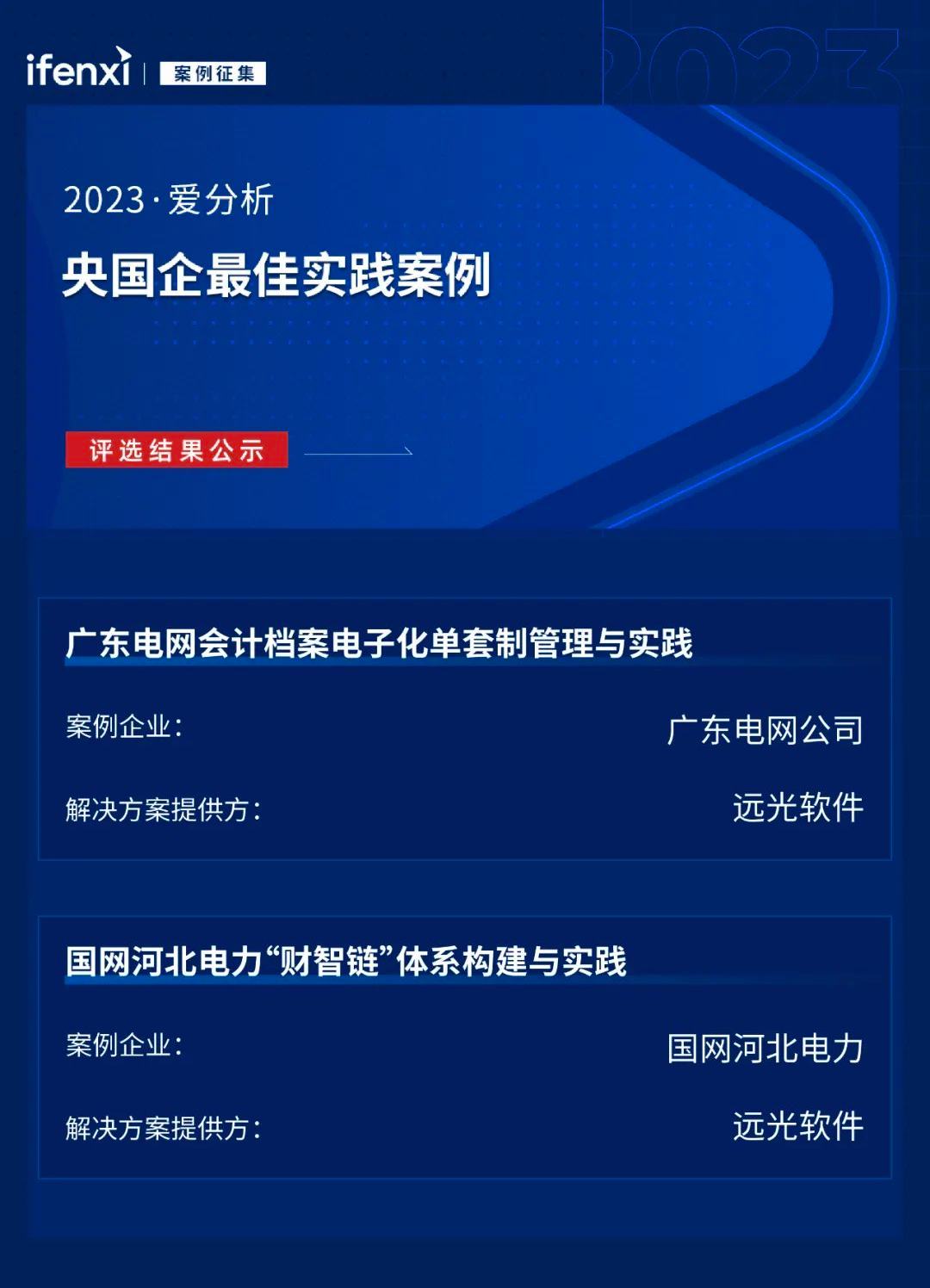 亿万先生软件两项案例入选“央国企数字化最佳实践案例”