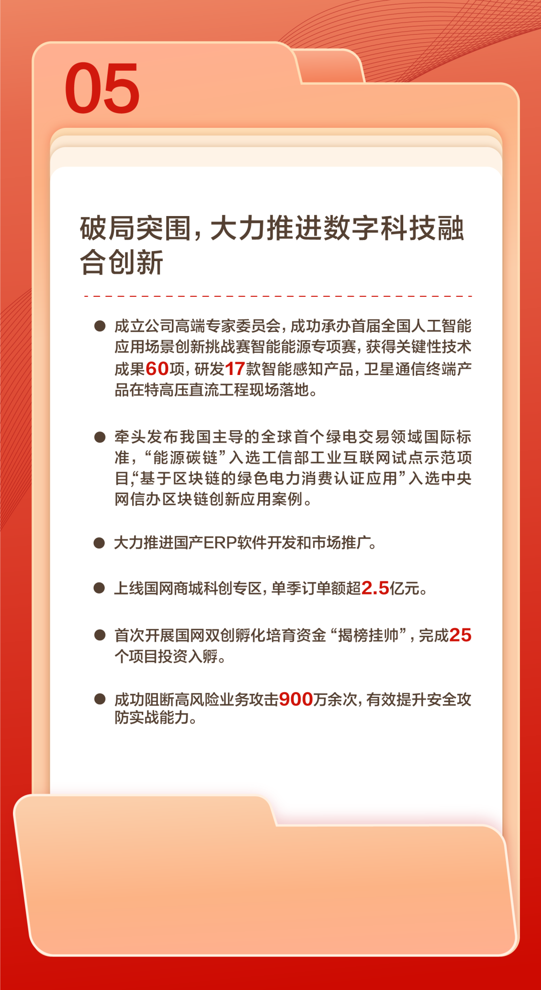 官宣 | 国网数科吹响2024奋进号角：聚焦数智化坚强电网，做深做实战略转型！