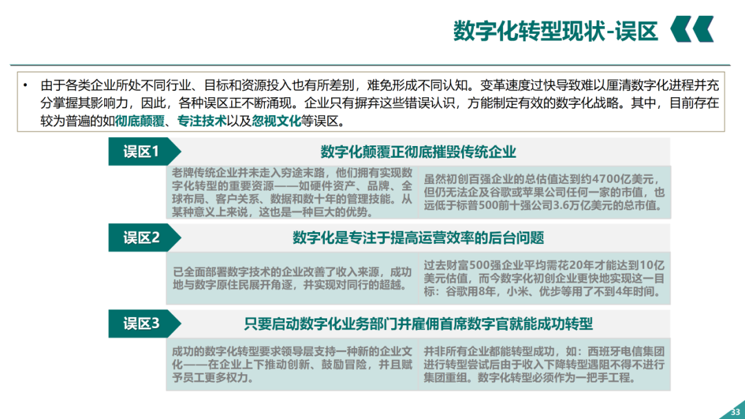 辛保安：国家电网数字化转型的认识与实践