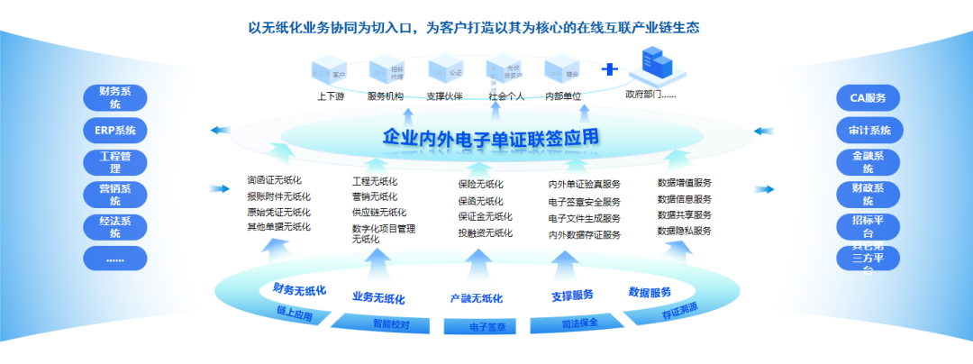 亿万先生软件获2023年度珠海科技创新评优两项荣誉