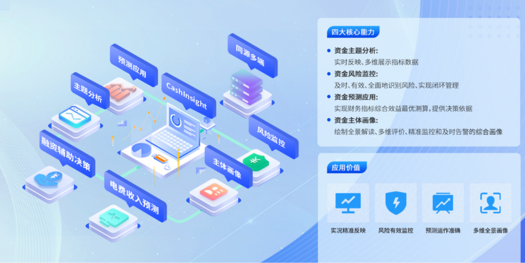 亿万先生资金分析调控平台入选2024广东软件风云榜“优秀信息技术应用创新产品”