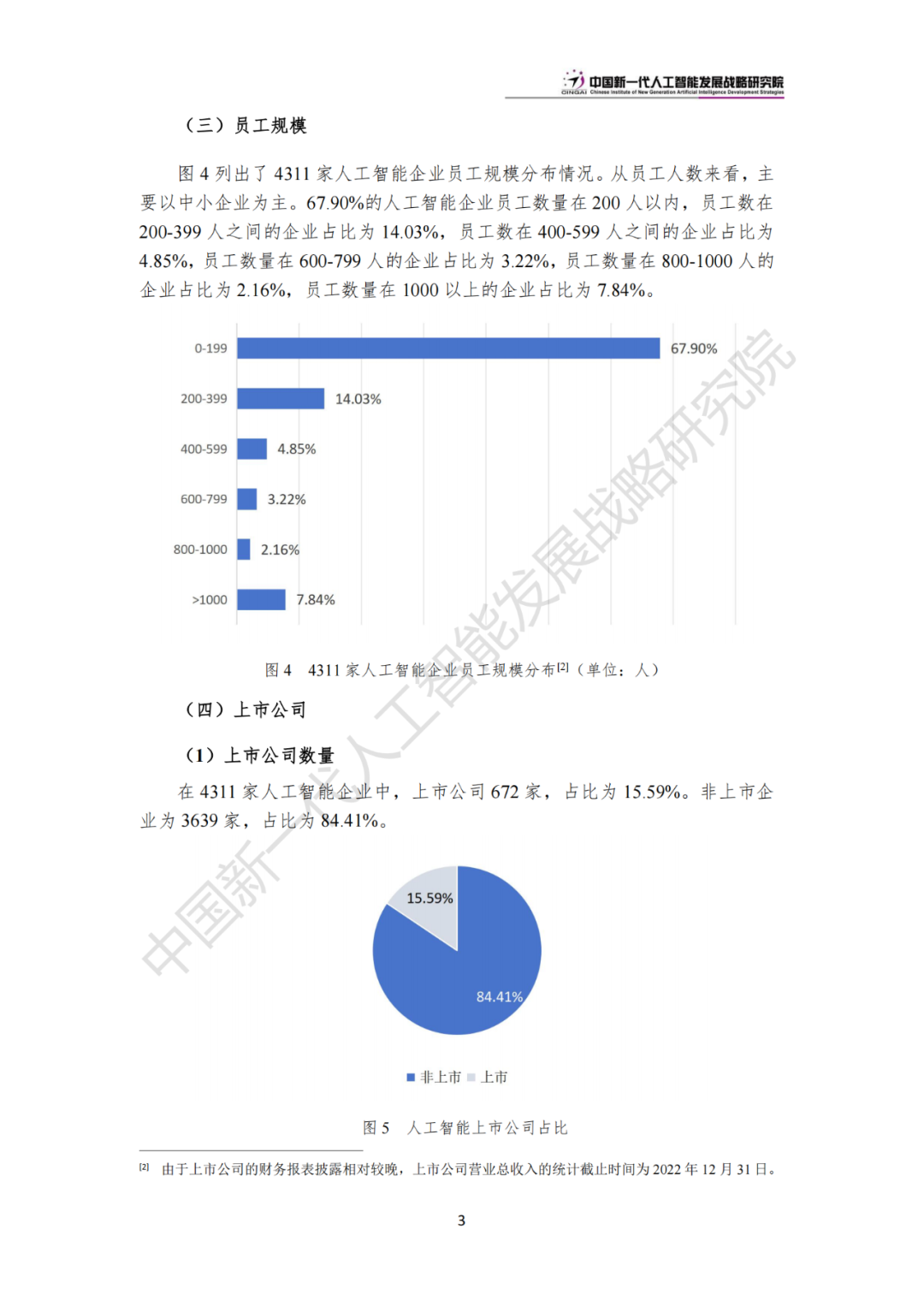 《中国新一代人工智能科技产业发展报告 2024》发布，附全文