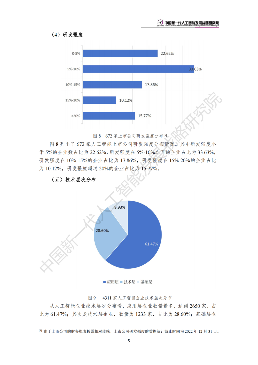 《中国新一代人工智能科技产业发展报告 2024》发布，附全文