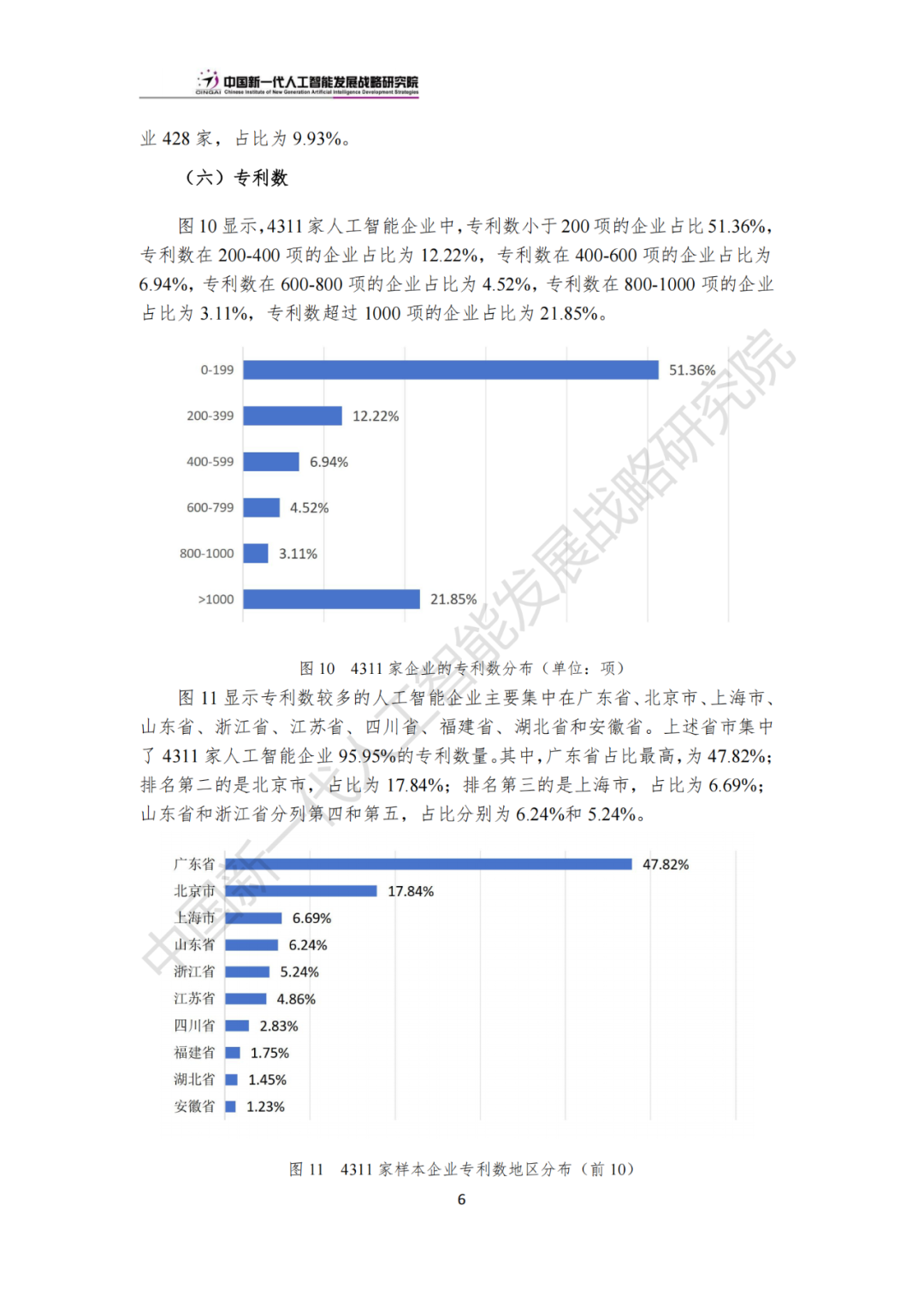 《中国新一代人工智能科技产业发展报告 2024》发布，附全文