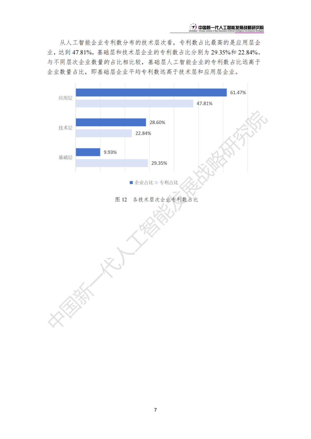 《中国新一代人工智能科技产业发展报告 2024》发布，附全文