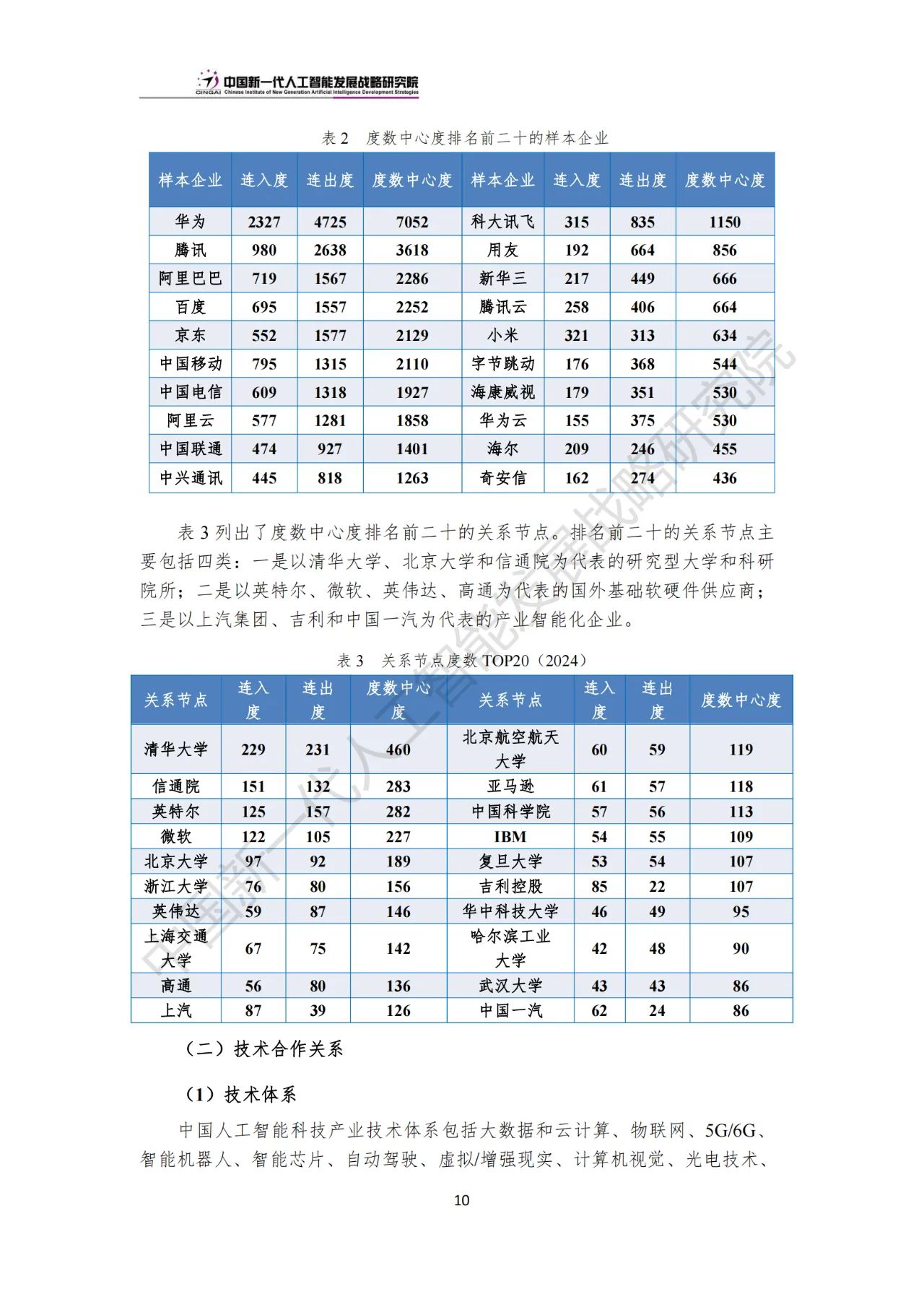 《中国新一代人工智能科技产业发展报告 2024》发布，附全文