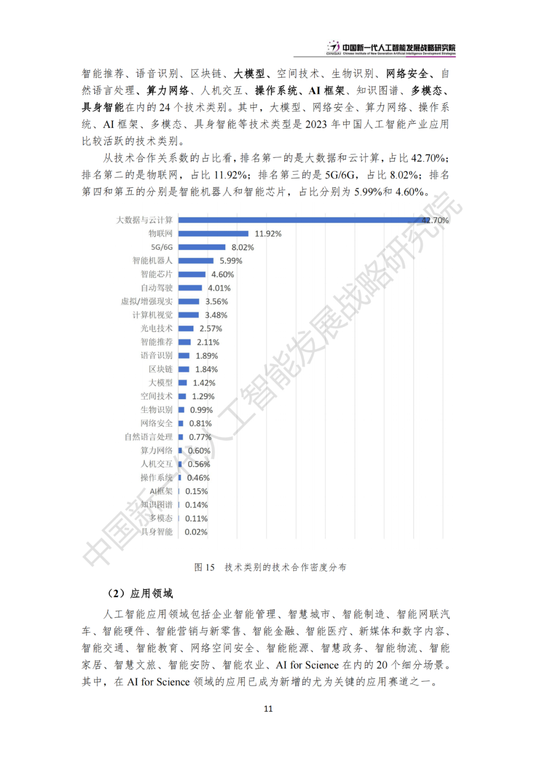 《中国新一代人工智能科技产业发展报告 2024》发布，附全文