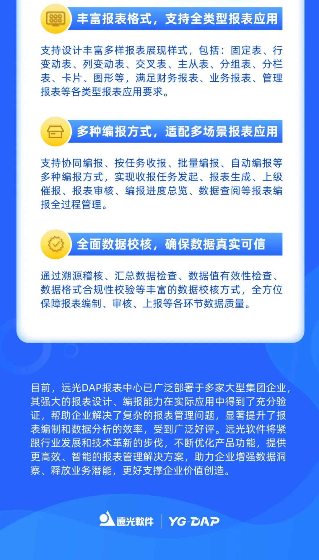 亿万先生DAP报表中心：呈现数据之美，洞察业务本质