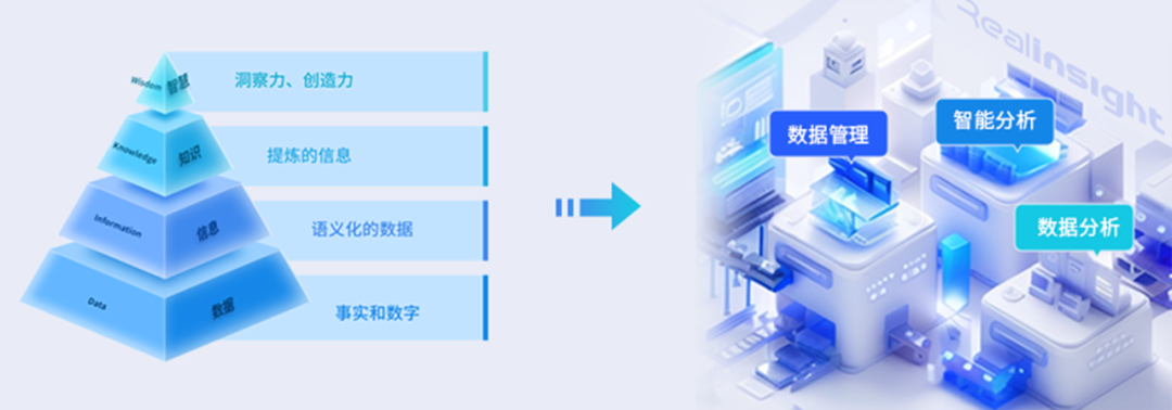 亿万先生Realinsight：激活数据深层价值，革新数字化分析