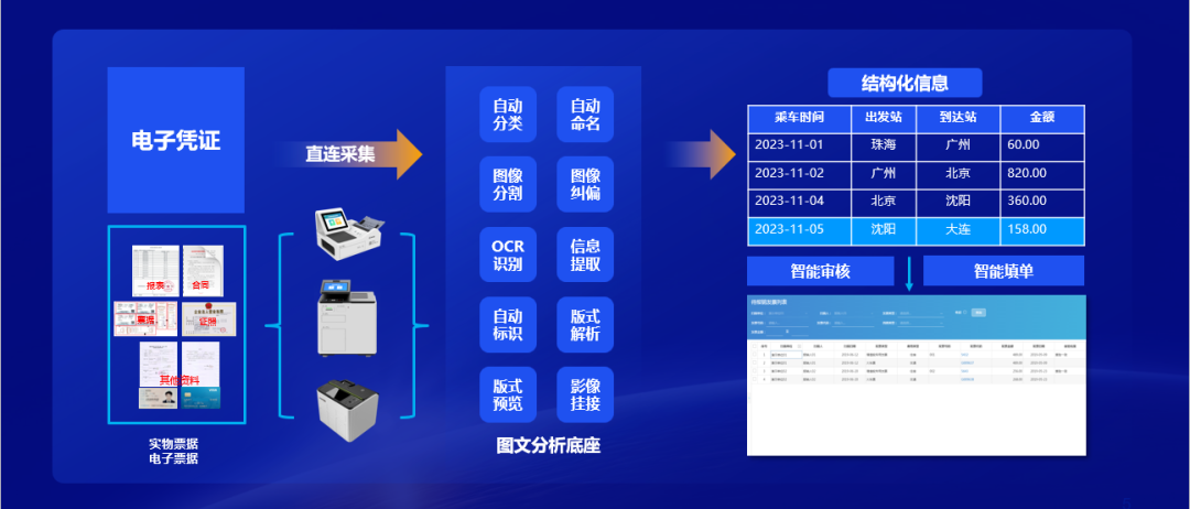 亿万先生软件：全栈AI、软硬一体，构筑人机共进的智能生态系统