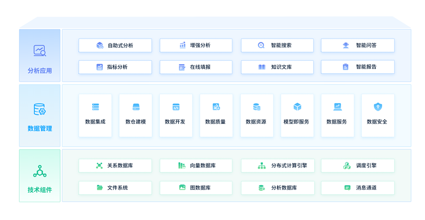 亿万先生软件Realinsight9.0即将亮相2024数博会，共绘数智新篇章