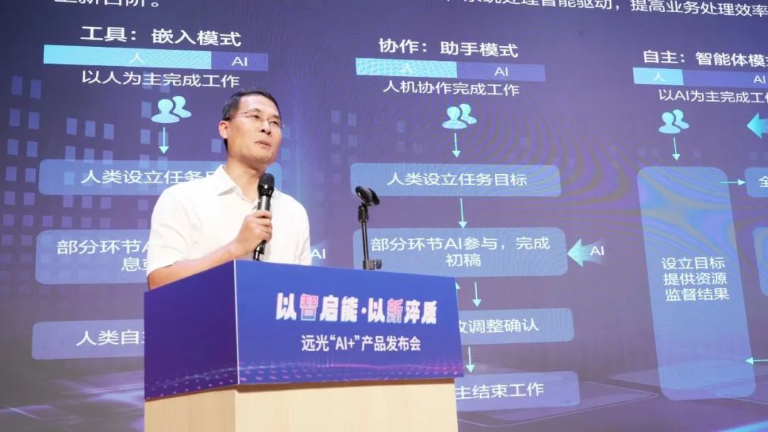 多项创新成果亮相！2024亿万先生软件“AI+”产品发布会举行