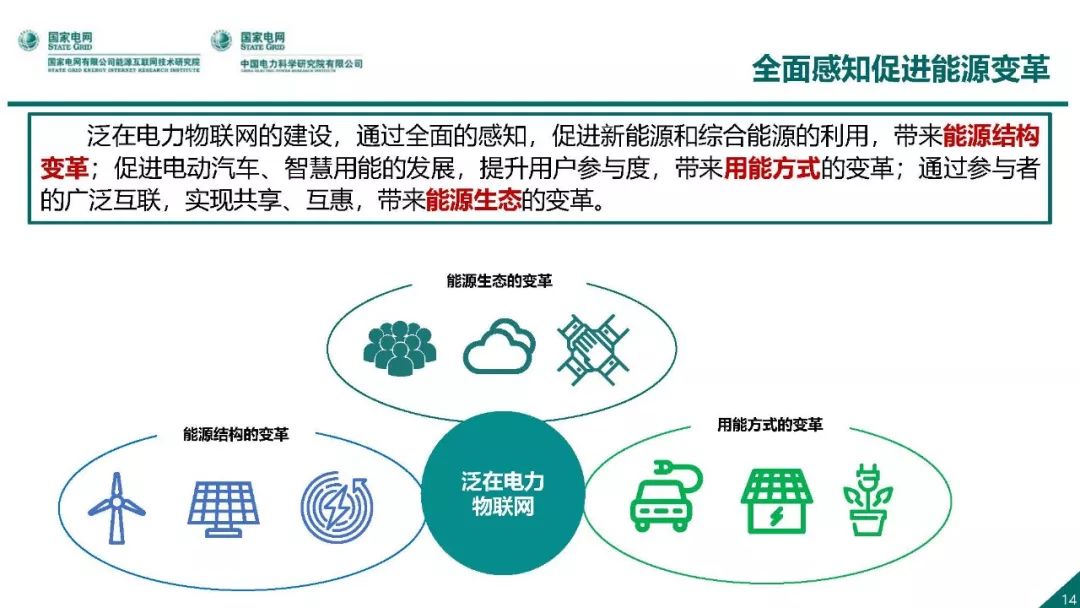 热点报告 | 国网能源互联网技术研究院王继业：泛在电力物联网感知技术框架与应用布局