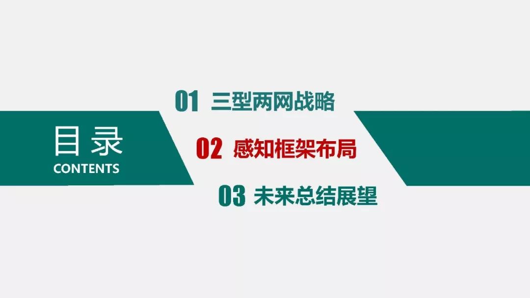 热点报告 | 国网能源互联网技术研究院王继业：泛在电力物联网感知技术框架与应用布局