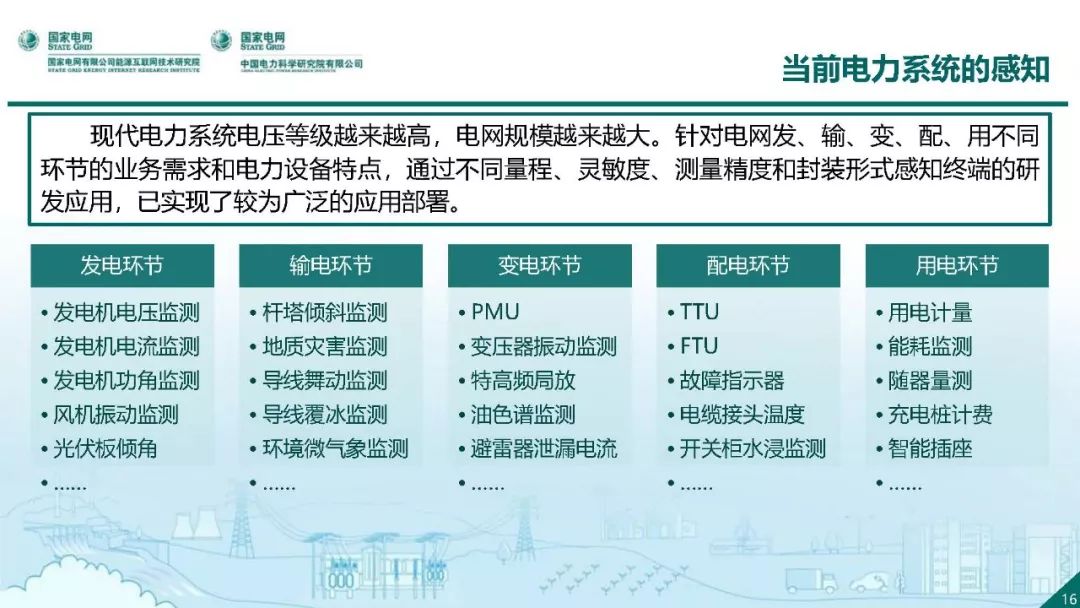 热点报告 | 国网能源互联网技术研究院王继业：泛在电力物联网感知技术框架与应用布局