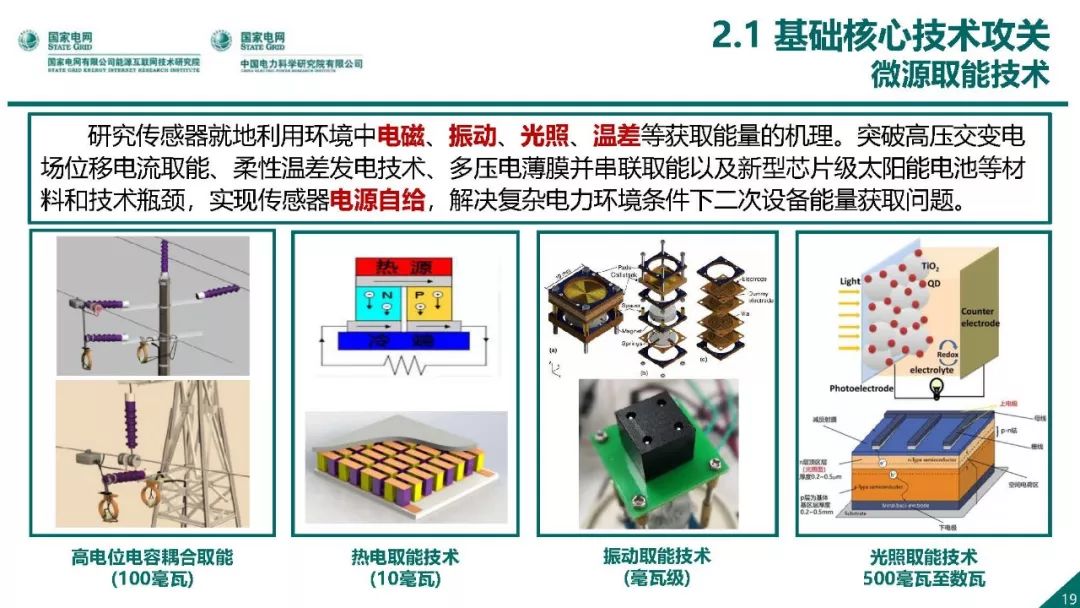 热点报告 | 国网能源互联网技术研究院王继业：泛在电力物联网感知技术框架与应用布局