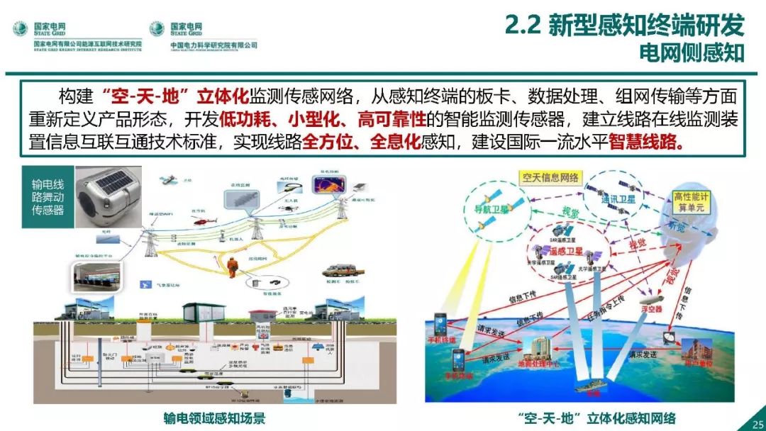 热点报告 | 国网能源互联网技术研究院王继业：泛在电力物联网感知技术框架与应用布局