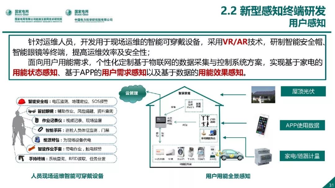 热点报告 | 国网能源互联网技术研究院王继业：泛在电力物联网感知技术框架与应用布局