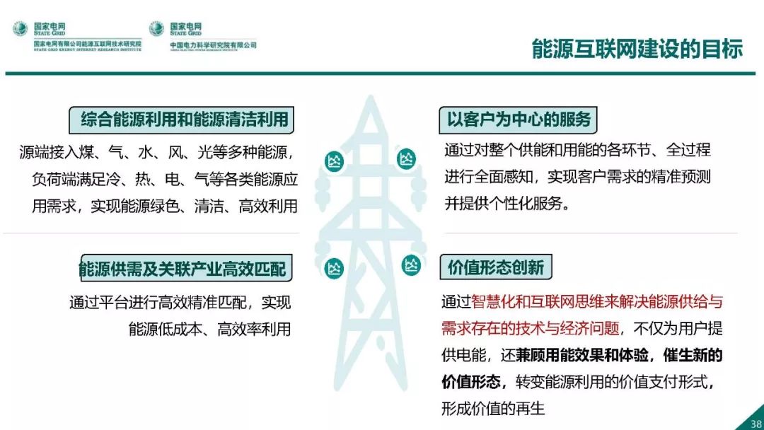 热点报告 | 国网能源互联网技术研究院王继业：泛在电力物联网感知技术框架与应用布局