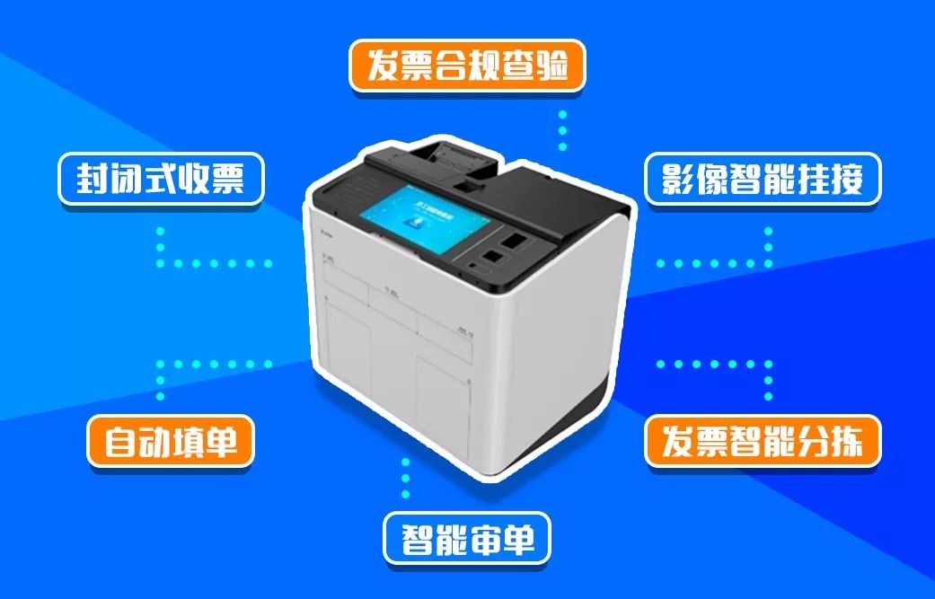 亿万先生软件：智创数字报账，共享物联时代