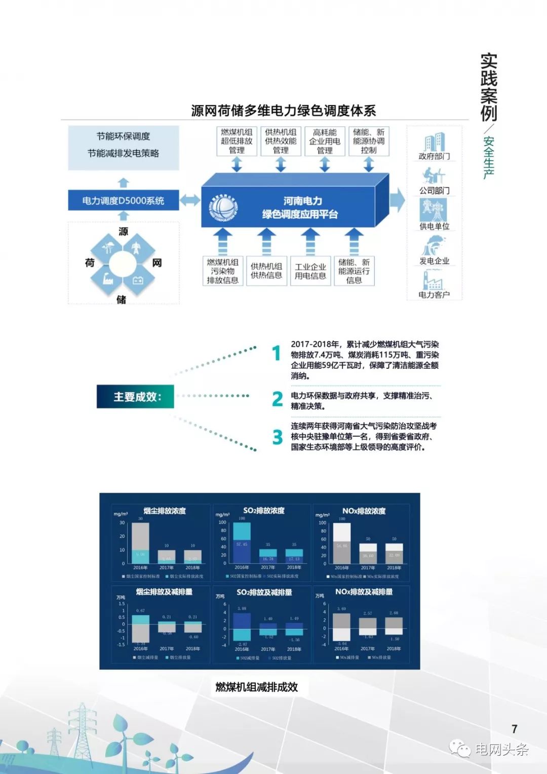 关注 | 泛在电力物联网建设典型实践案例