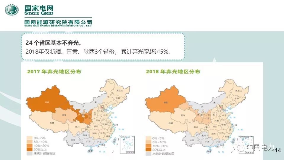 速看！国家电网2019新能源报告！