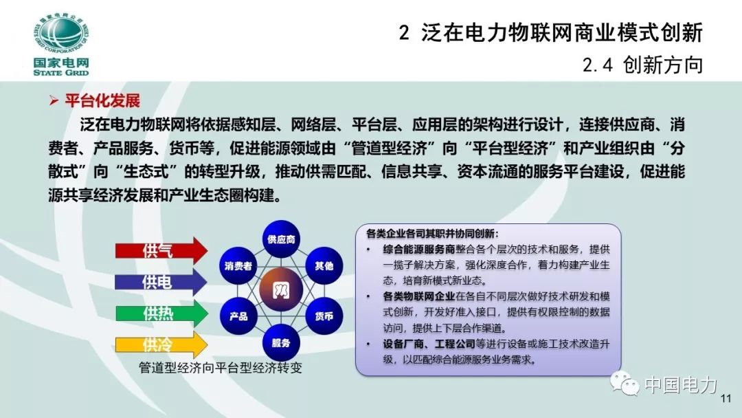 关注 | 泛在电力物联网商业模式创新及设计