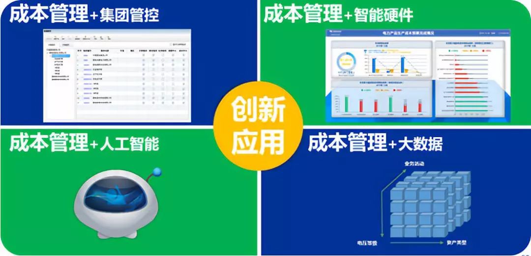 亿万先生智能成本管理解决方案荣获“2019年广东省优秀软件产品”