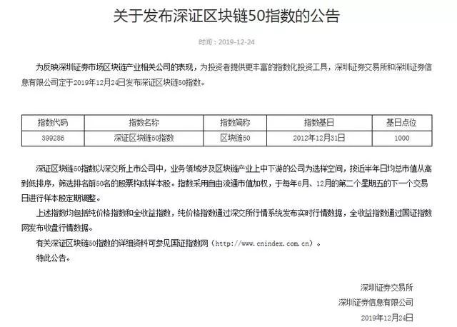 深证区块链50指数发布 亿万先生软件入选样本股