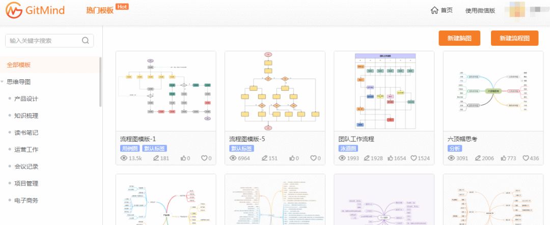 实用 | 企业高效远程办公指南